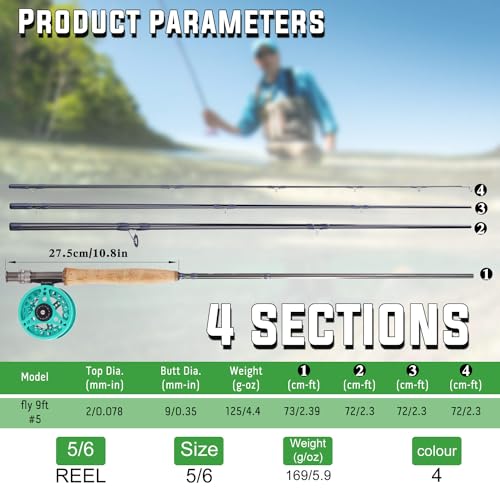 Sougayilang Fly Fishing Combo Starter Kit (Turquoise #5)