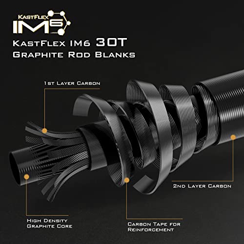 KastKing Valiant Eagle Passage Fly Rod - 8'6