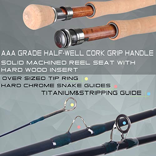 Maxcatch Sensing Traveler Fly Rod: IM10 Carbon 5/6/7/8 Weight