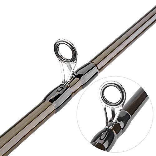 PLUSINNO Fly Fishing Combo: Lightweight 9’ Graphite Pole