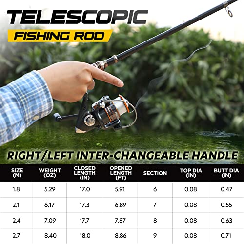 PLUSINNO Carbon Fiber Telescopic Fishing Rod and Reel Combo
