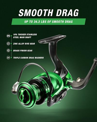 Ghosthorn Portable Telescoping Fishing Rod and Reel Combo