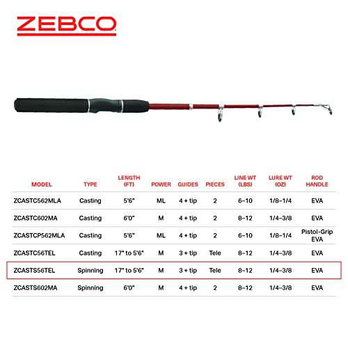 Zebco Z-Cast Telescopic Spinning Fishing Rod, Medium Power