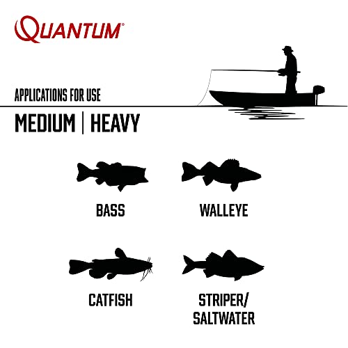 Quantum Embark Telescopic Casting Rod, IM6 Graphite, Black