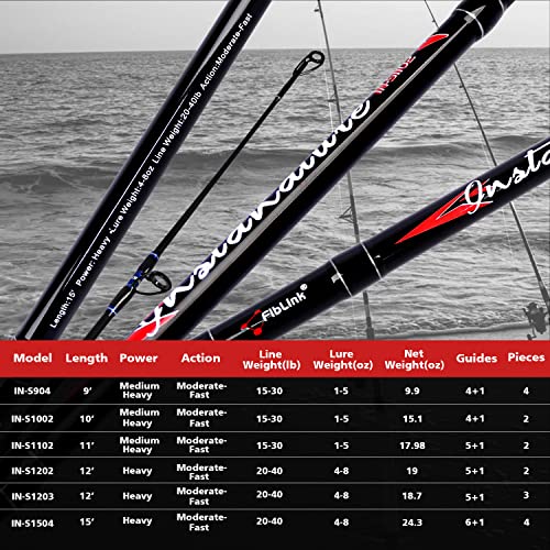 Fiblink Carbon Travel Surf Rod 10' - Saltwater