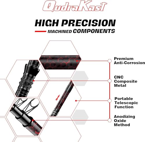 QudraKast Telescopic Fishing Rod and Smooth Spinning Reel