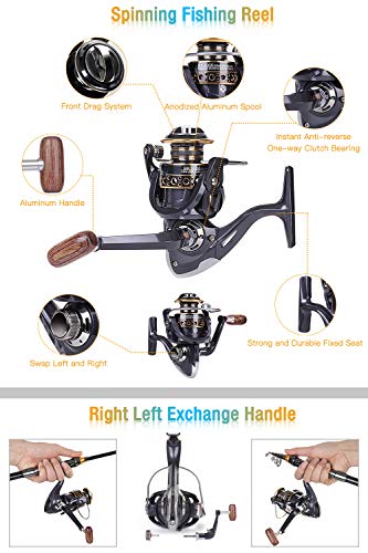 LineRike Telescopic Fishing Rod and Reel Combo Kit