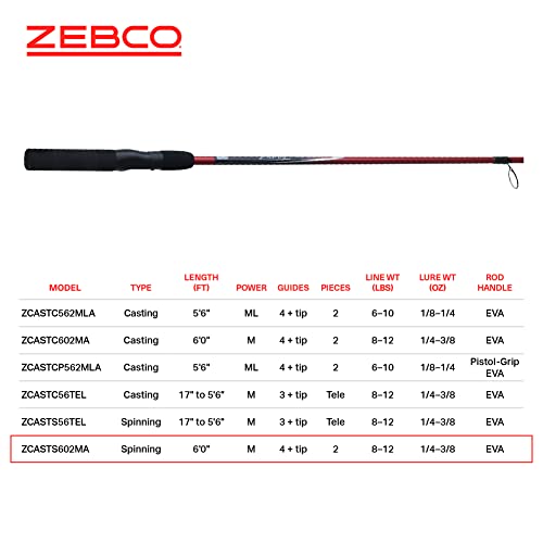 Zebco Z-Cast 6ft 2-Piece Spinning Fishing Rod