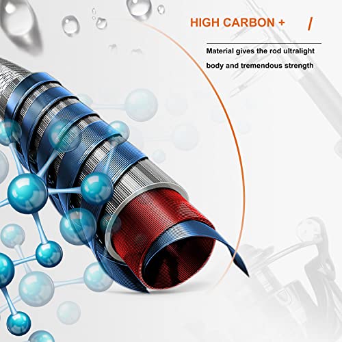 Sougayilang Fishing Pole Kit, Telescopic Rod and Reel Combo