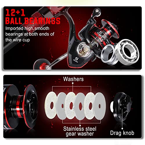 Sougayilang Portable Telescopic Fishing Rod Combo - 1.8M