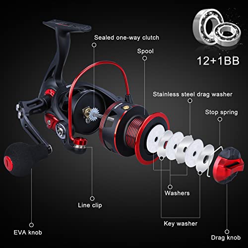 Portable Telescopic Fishing Rod Reel Combo - Red