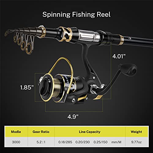 Magreel Telescopic Fishing Rod and Reel Combo Kit