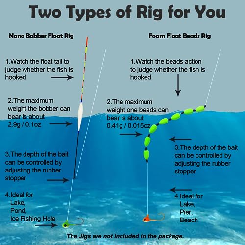 Aventik Mirage Telescopic 7.2m Fishing Rod Combo