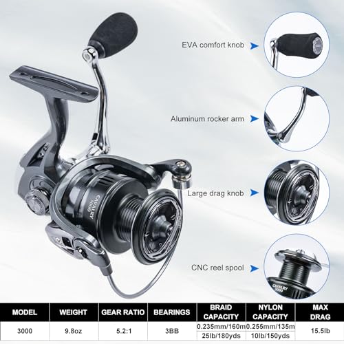 Goture Telescopic Fishing Rod and Reel Combo Set