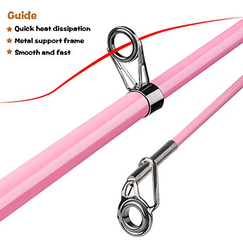 PLUSINNO Kids Portable Telescopic Fishing Rod and Reel Combo