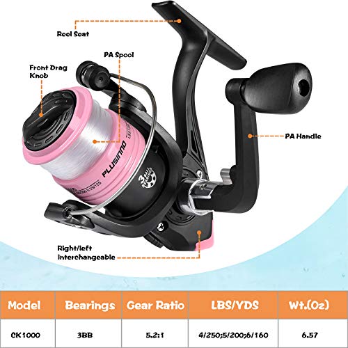 PLUSINNO Kids Portable Telescopic Fishing Rod and Reel Combo