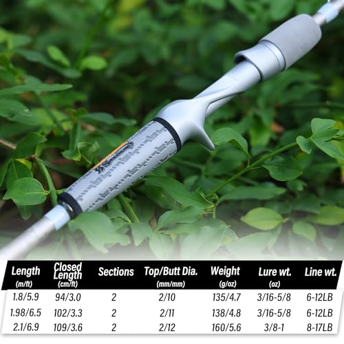 Sougayilang IM6 Graphite Fishing Rod - 2-Piece