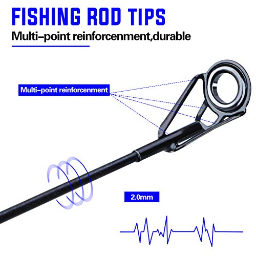 Portable Sougayilang Spinning Rod Reel Combos, 12+1 Ultra Smooth