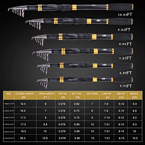 Sougayilang Telescopic Fishing Rod Reel Combo Kit - 2.1M/6.89Ft