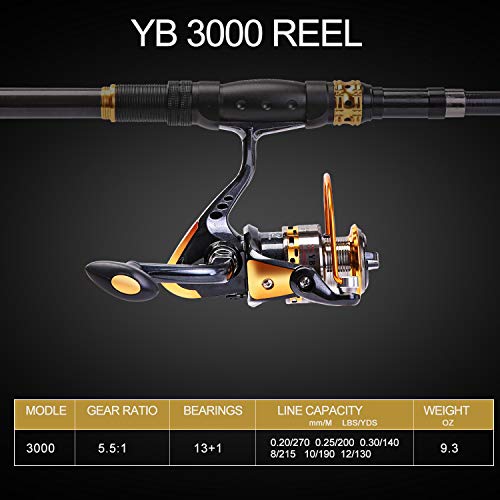 Sougayilang Telescopic Fishing Rod Reel Combo Kit - 2.1M/6.89Ft