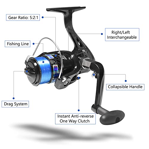 Youth Fishing Starter Kit with Rod, Reel, Tackle Box