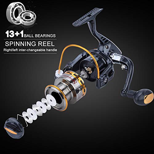 Sougayilang Telescopic Fishing Rod Reel Combo Kit - 2.1M/6.89Ft