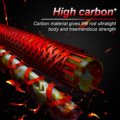 Sougayilang Telescopic Fishing Rod Combo with Spinning Reel