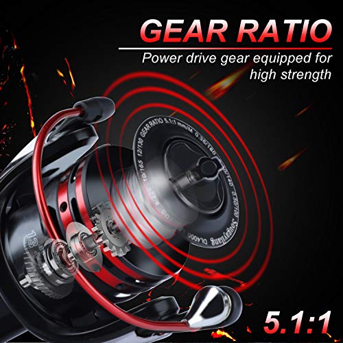 Sougayilang Telescopic Fishing Rod Combo with Spinning Reel