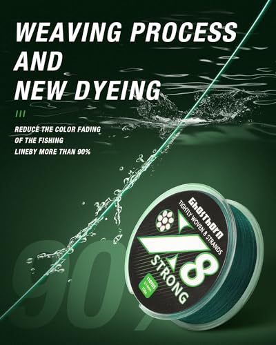 Ghosthorn Green Telescopic Fishing Rod and Reel Combo