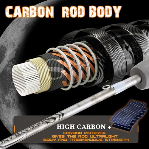 Sougayilang IM6 Graphite Fishing Rod - 2-Piece