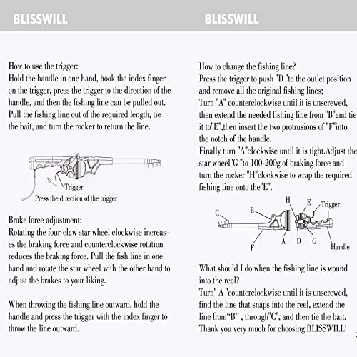 BLISSWILL Portable Fishing Rod and Reel Combo