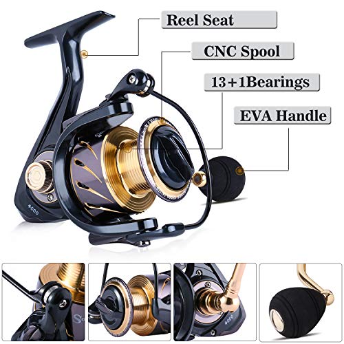 Sougayilang Telescopic Fishing Rod Reel Combo Kit