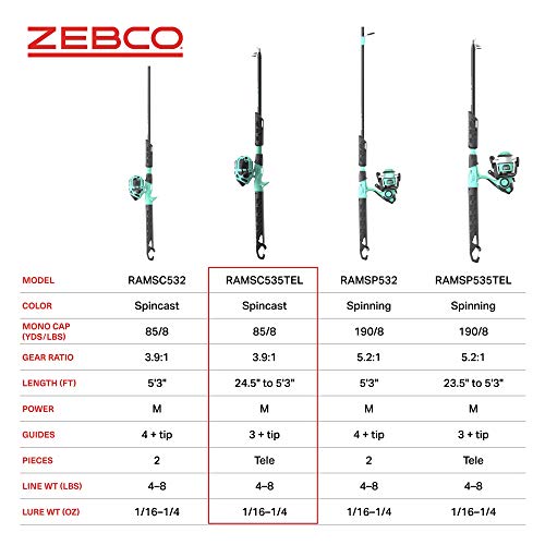 Zebco Kids Rambler Telescopic Spincast Rod and Reel