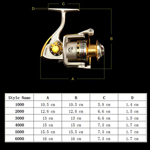 Diwa Spinning Reel for Saltwater/Freshwater 1000 Series, Left/Right