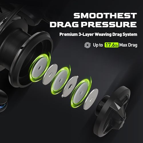 HANDING M1 Freshwater Spinning Reel, 9+1 Ball Bearings