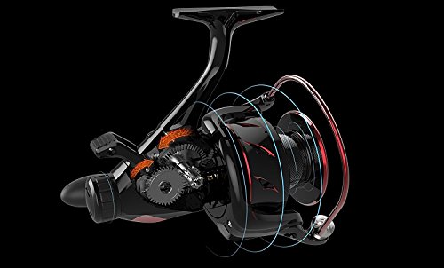 KastKing Sharky Baitfeeder III Reel - Size 6000