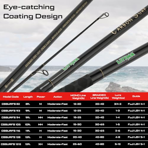 LITTMA Carbon Fiber Surf Spinning Rod with Fuji Guides