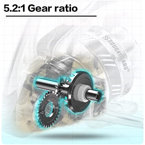 Sougayilang Ultralight Spinning Fishing Reel - Freshwater Blue