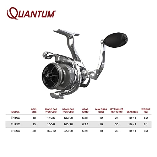 Quantum Throttle Spinning Reel - Smooth & Powerful