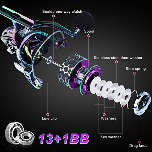 Sougayilang Aluminum Spinning Fishing Reel -13+1BB - LY1000