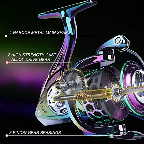 Sougayilang Aluminum Spinning Fishing Reel -13+1BB - LY1000