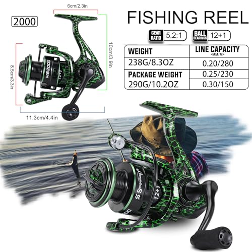 Sougayilang Ultralight Spinning Reel with Graphite Frame