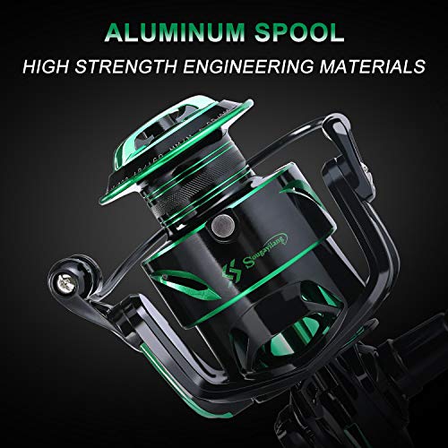 Sougayilang High-Speed Gear Ratio Spinning Fishing Reel