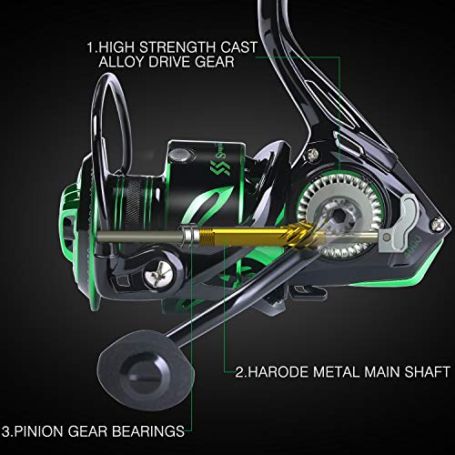 Sougayilang High-Speed Gear Ratio Spinning Fishing Reel
