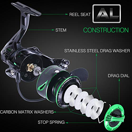 Sougayilang High-Speed Gear Ratio Spinning Fishing Reel