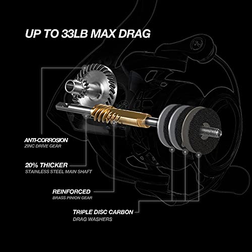 Piscifun Carbon X Spinning Reel - Lightweight Power