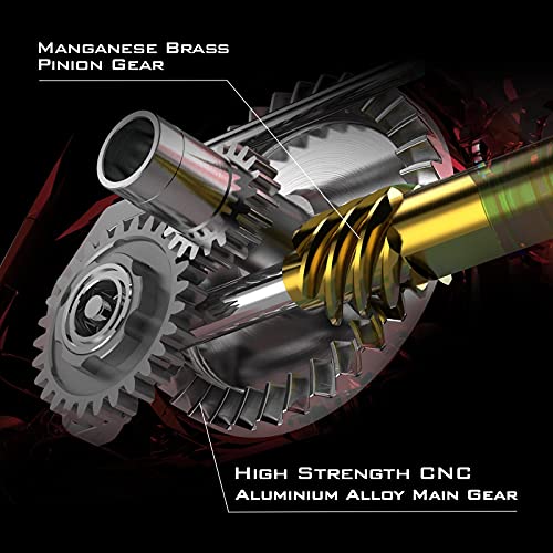 KastKing Speed Demon Elite 3000 Spinning Reel Fishing