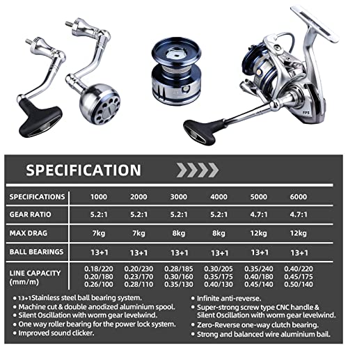 Accuretta 13+1BB Spinning Saltwater Fishing Reel, Lightweight and Durable