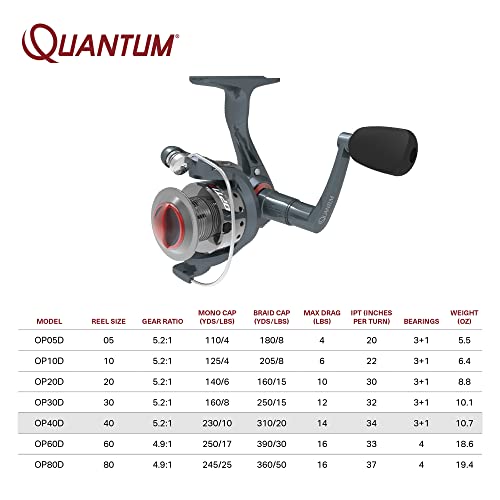 Quantum Optix Spinning Fishing Reel, Size 40, Silver