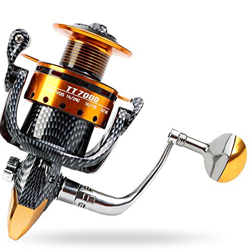 Burning Shark Spinning Reel- 12+1 BB, Carbon Drag, Saltwater/Freshwater